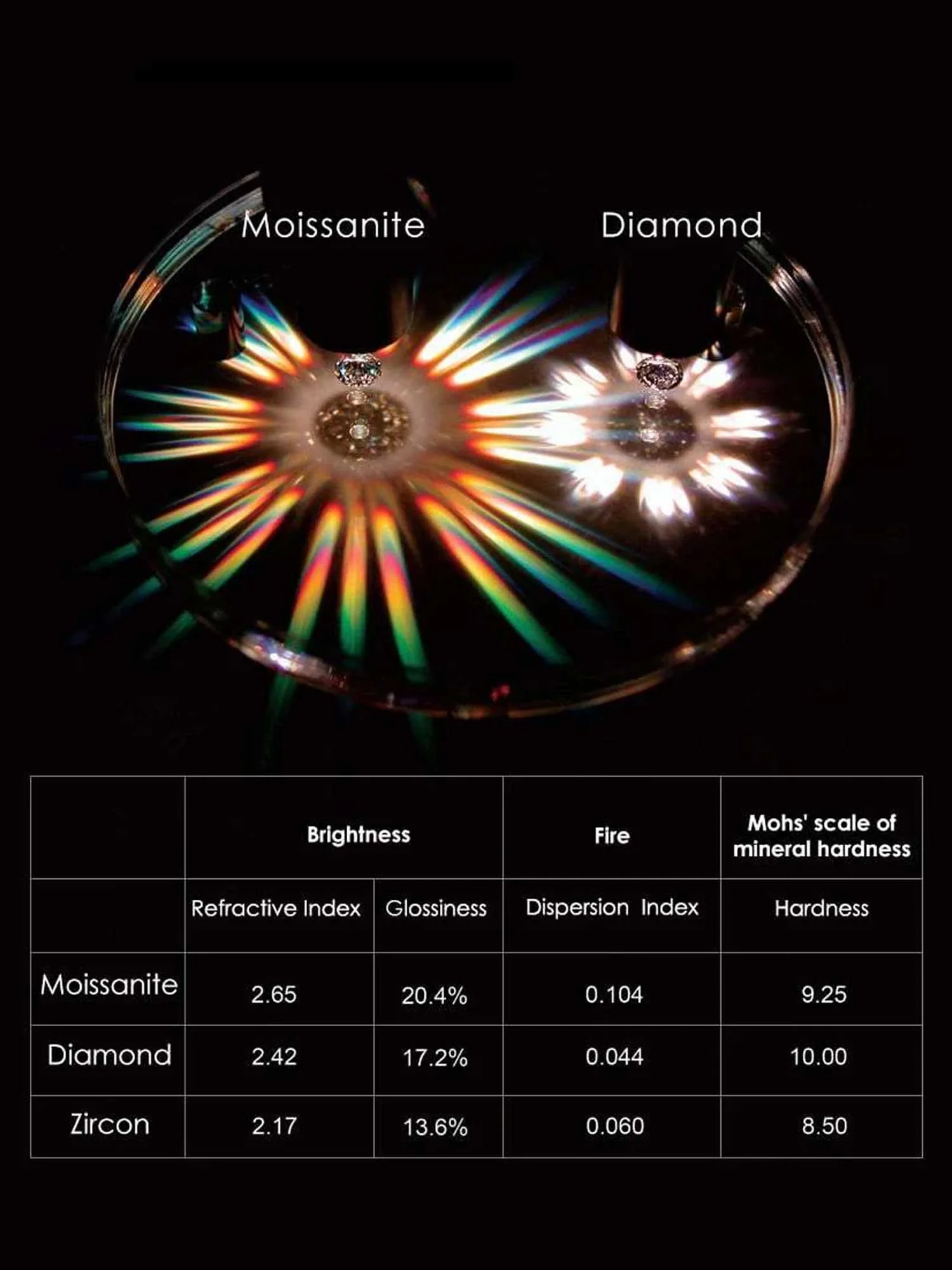 14K Solid Gold Round Cut Stud Cross Moissanite Earrings - Image 5